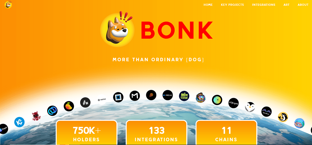 Bonk (BONK)