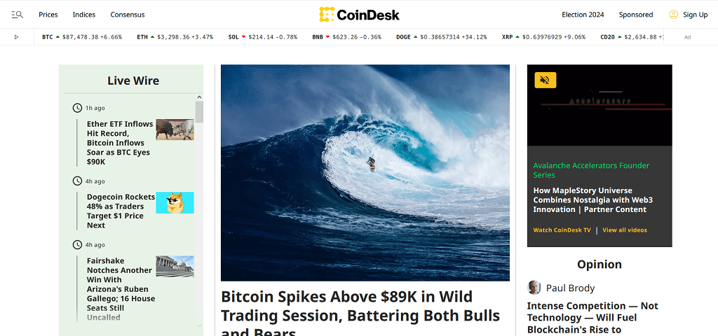 CoinDesk