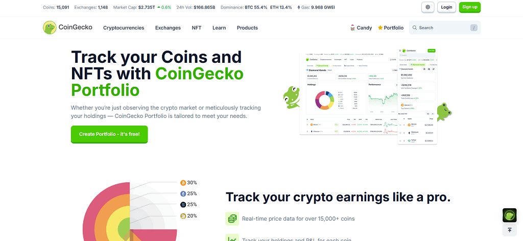 CoinGecko