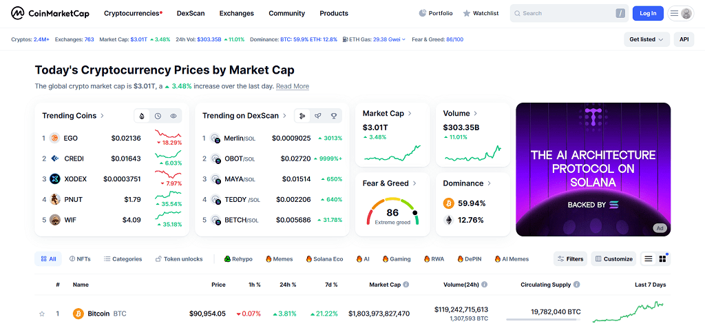 CoinMarketCap