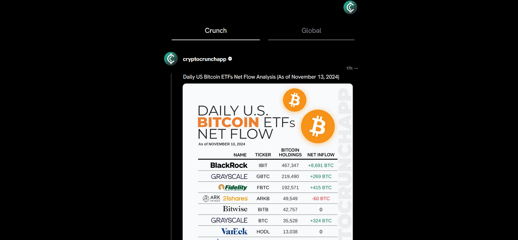 Crypto Crunch